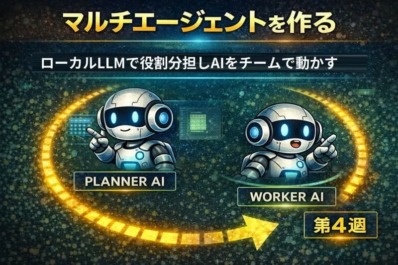 マルチエージェント構成を表すアイキャッチ画像。Planner AIとWorker AIが役割分担して処理を行う仕組みを示している（第4週）