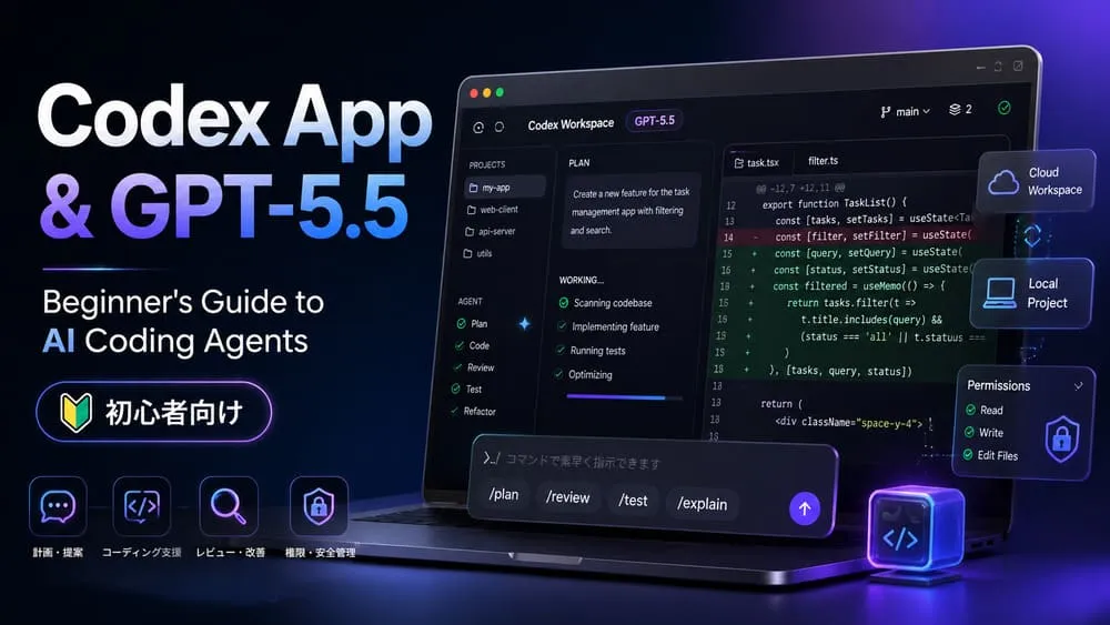 Codex AppとGPT-5.5を使ったAIコーディングエージェント入門を表すアイキャッチ画像。コード編集画面、Local Project、Cloud Workspace、権限管理、レビュー機能を視覚的に示している。
