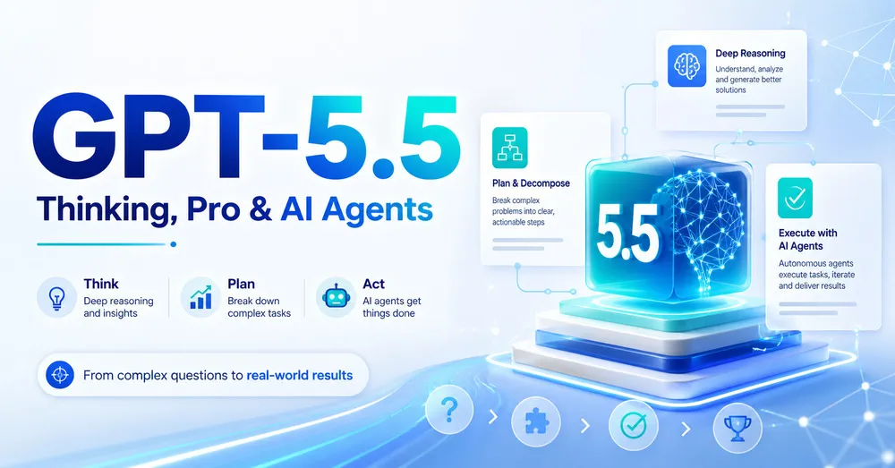 GPT-5.5のThinking、Pro、AI Agentsをテーマに、思考・計画・実行の流れと高度なAI機能を未来的なデザインで表現したアイキャッチ画像
