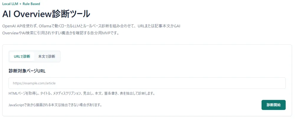 AI Overview診断ツール画面