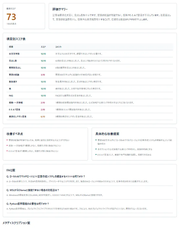 AI Overview診断ツール診断結果