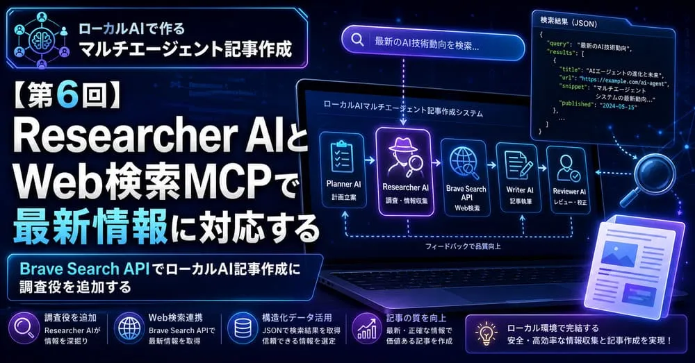 【第6回】Researcher AIとWeb検索MCPで最新情報に対応するをテーマにしたアイキャッチ画像。青と紫のネオン調デザインで、「ローカルAIで作る マルチエージェント記事作成」「Researcher AIとWeb検索MCPで最新情報に対応する」の大きな文字を配置。中央のノートPC画面には Planner AI、Researcher AI、Brave Search API、Writer AI、Reviewer AI の流れが図解され、検索バー、JSON形式の検索結果、記事アイコンなどが表示されている。