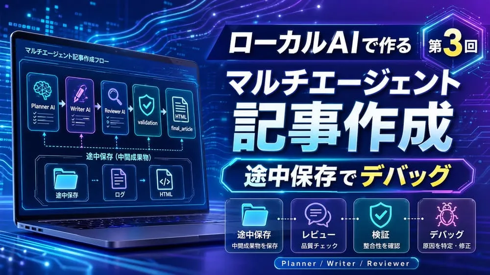 ローカルAIによるマルチエージェント記事作成の第3回を紹介するアイキャッチ画像。青と紫の近未来的な背景の中に、「ローカルAIで作る 第3回 マルチエージェント記事作成 途中保存でデバッグ」という大きな文字があり、ノートPC画面には Planner AI、Writer AI、Reviewer AI、validation、final_article の流れと途中保存の図が表示されている。下部には「途中保存」「レビュー」「検証」「デバッグ」の各工程アイコンが並び、第3回のテーマである途中保存によるデバッグと品質確認の流れを視覚的に表している。