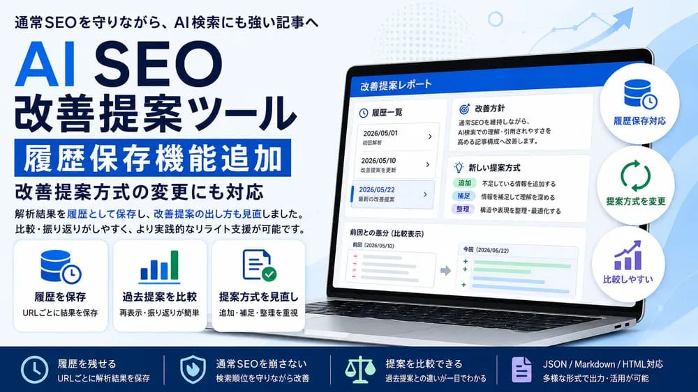 I SEO改善提案ツールの履歴保存機能追加と改善提案方式の変更記事アイキャッチ画像