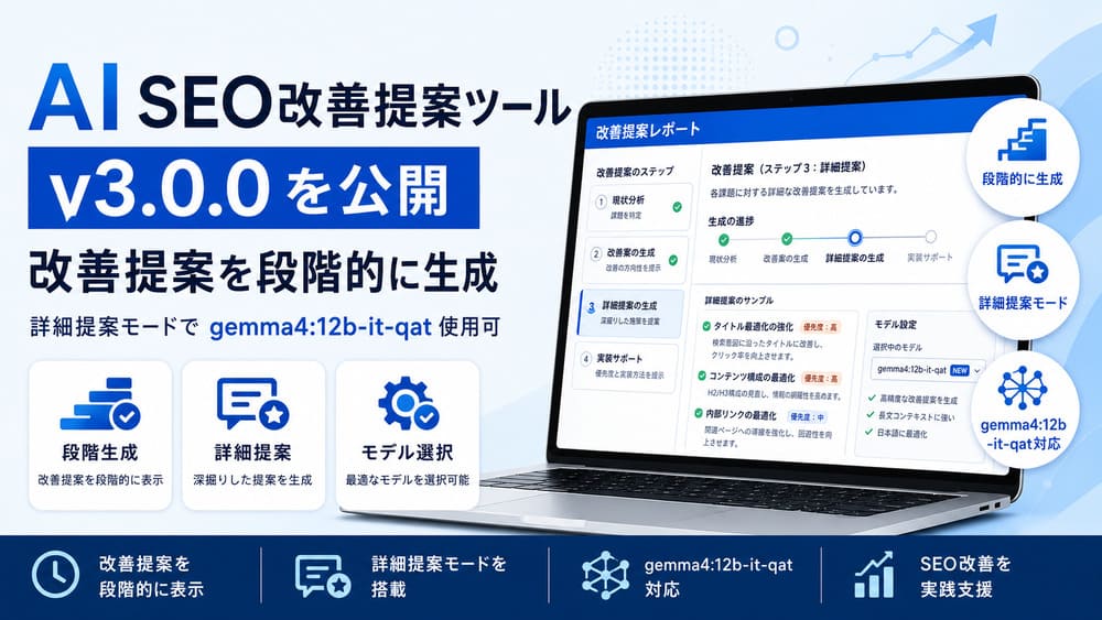 AI SEO改善提案ツール v3.0.0 を公開しました。インストール方法と使い方を分かりやすく解説アイキャッチ画像