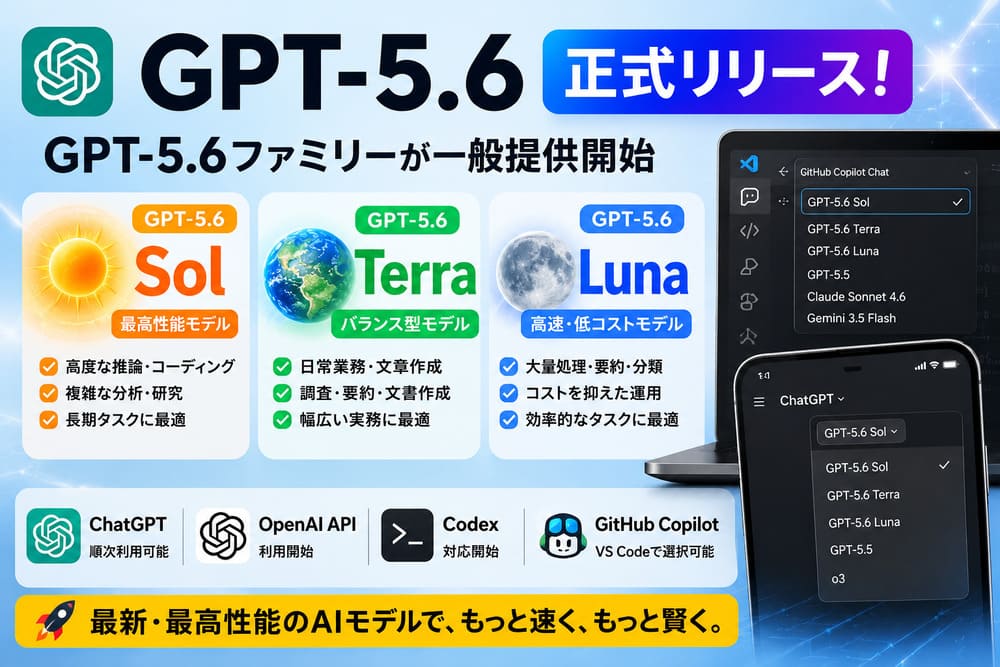 gpt5.6正式リリース記事アイキャッチ画像